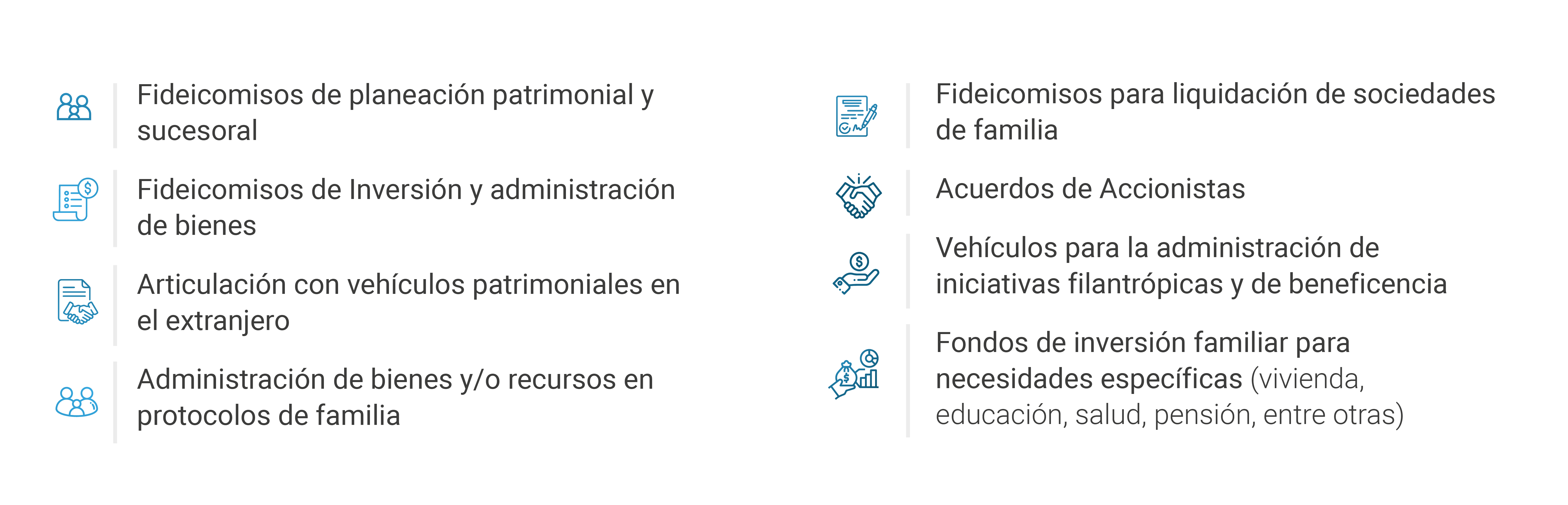 Soluciones Estrategia Patrimonial Plus