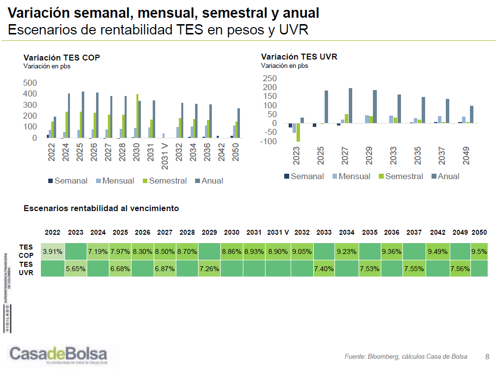 imagen monitor semanal enero 26