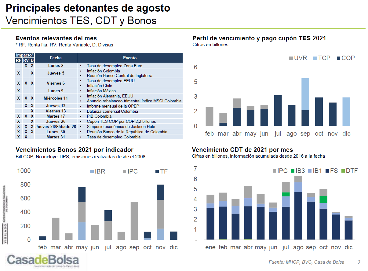 imagen monitor semanal agosto 25