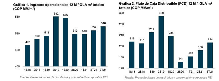 imagen El Oraculo del PEI