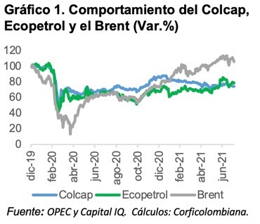 imagen entrega de notas ecopetrol