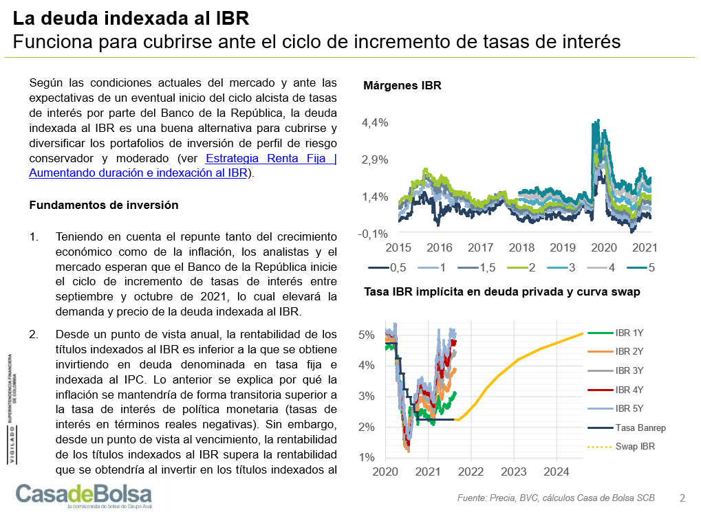 imagen estrategia de deuda privada agosto