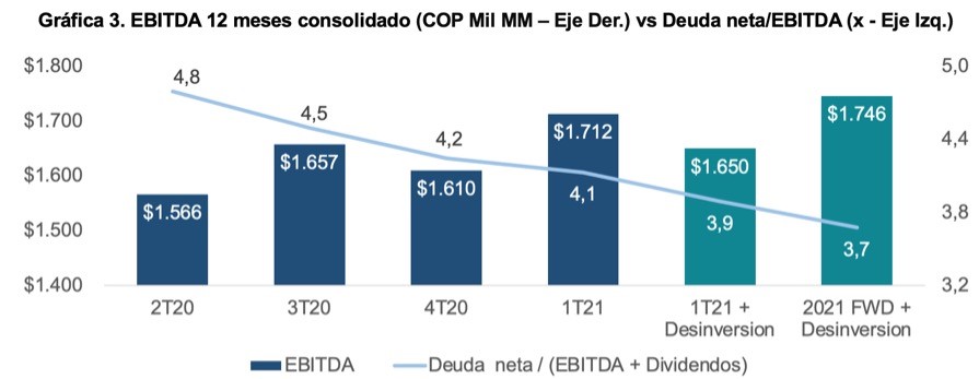 imagen informe especial cemargos