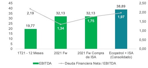 imagen informe de acciones renta variable