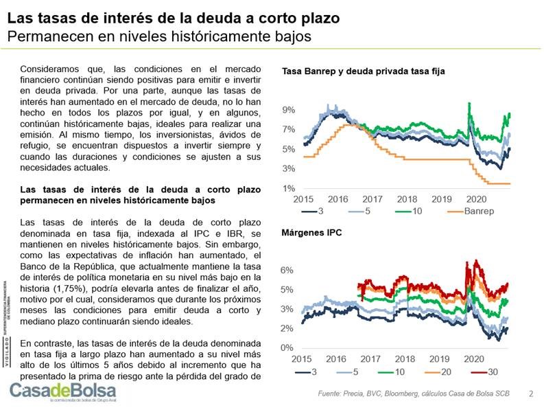 imagen informe especial renta fija