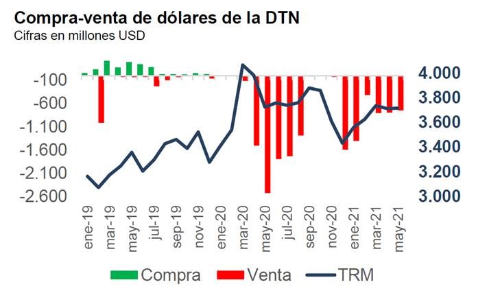 imagen informe macroeconomia junio