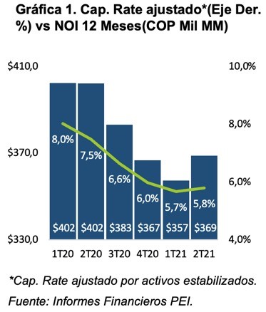 imagen informe PEI