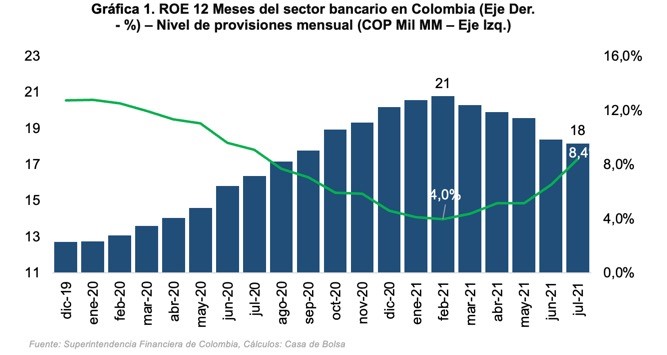 imagen-informe-oraculo-bancos-renta-variable