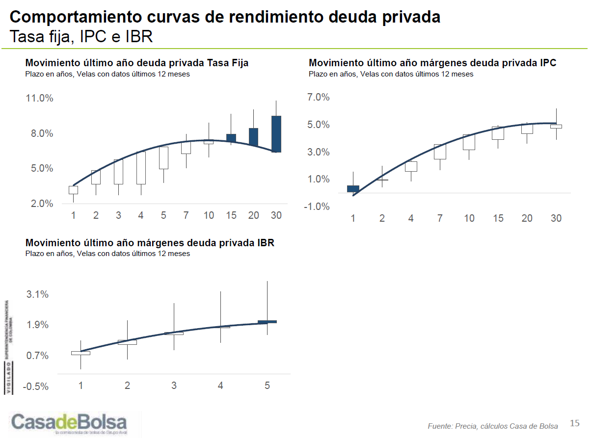 imagen monitor semanal agosto 4