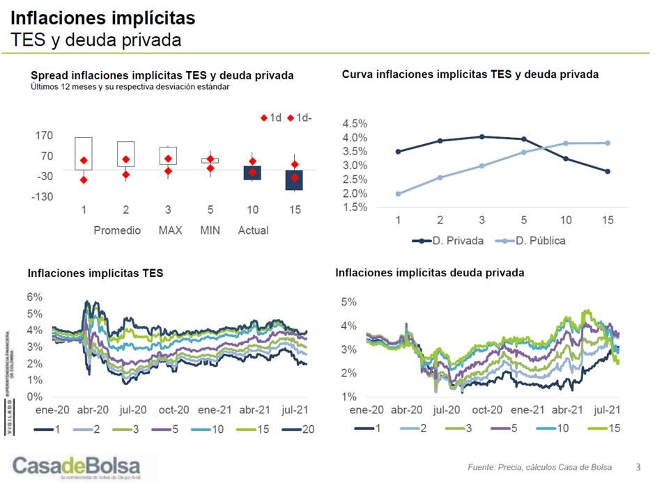 imagen julio 28 monitor semanal