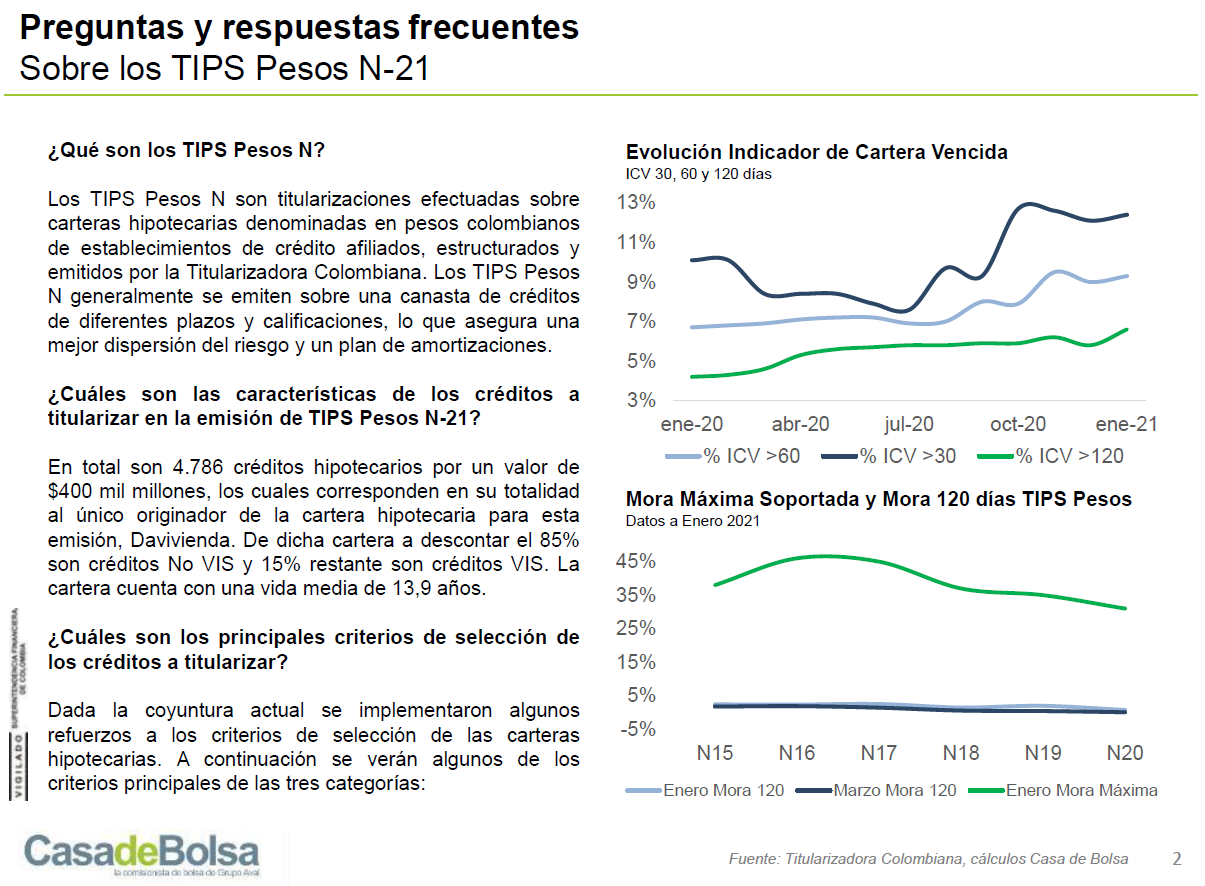 imagen informe especial preguntas frecuentes tips