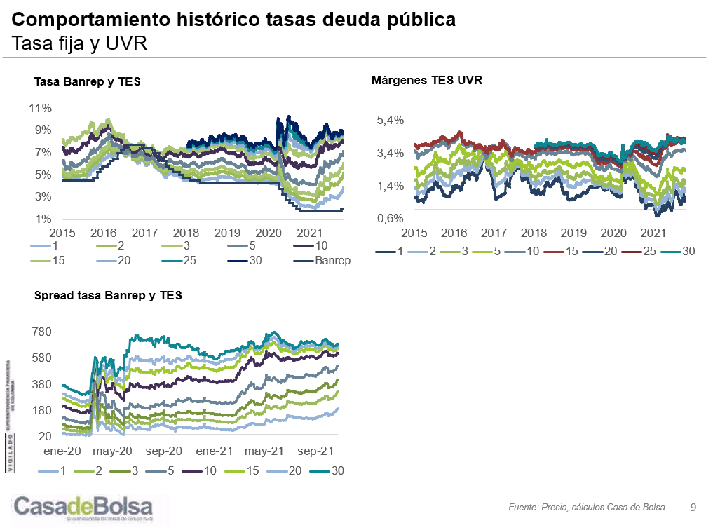 imagen monitor semanal octubre 27