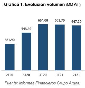 imagen terpel entrega de notas